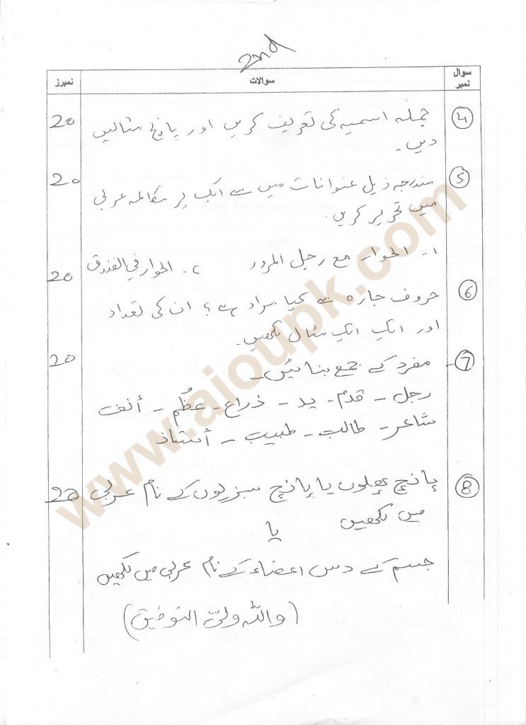 114 part 2 Arabic old paper AIOU