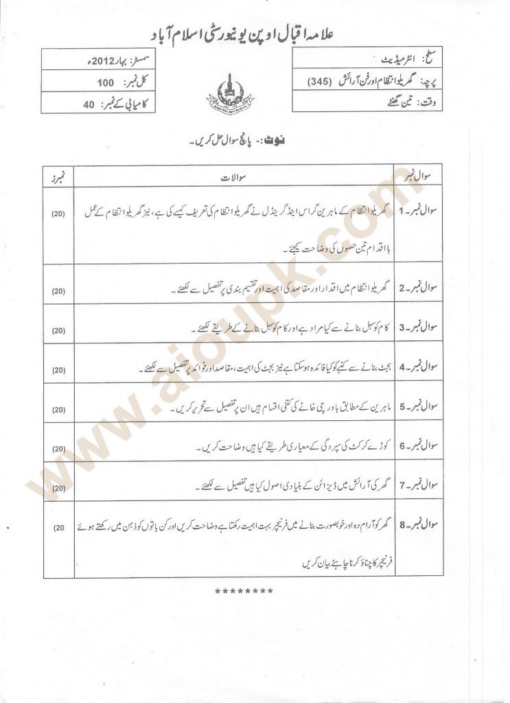 Home Management and Furnishing code 345 past paper of aiou