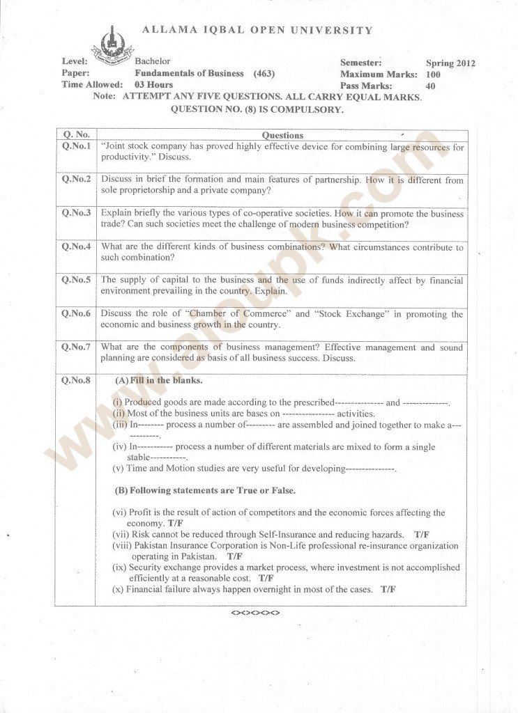 Fundamentals of Business Ba old paper