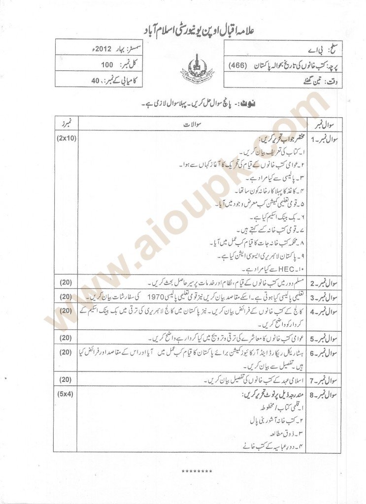 History of Library with Reference to Pakistan past papers