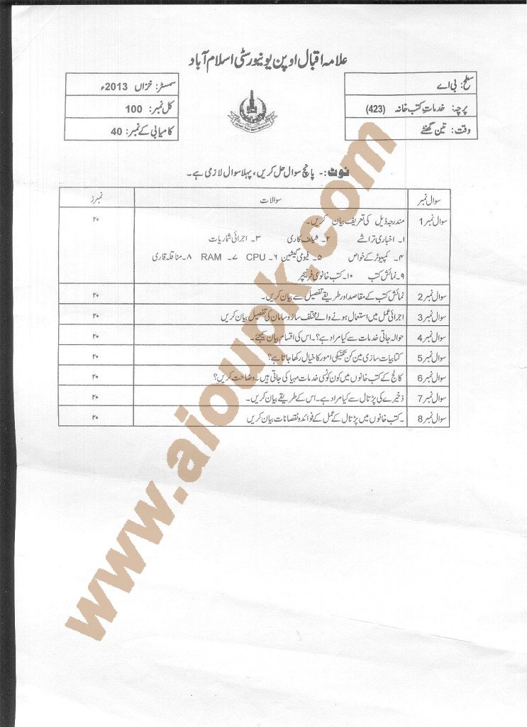 AIOU Old Paper code 423 Library Services 2015