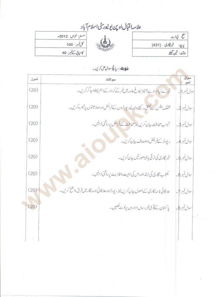 BA AIOU Old Paper Reporting