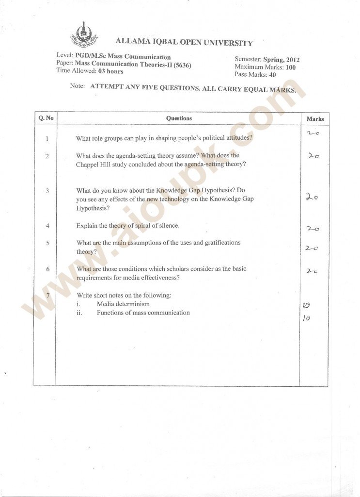 Mass Communication Theories-II m.Sc old paper AIOu Code 5636