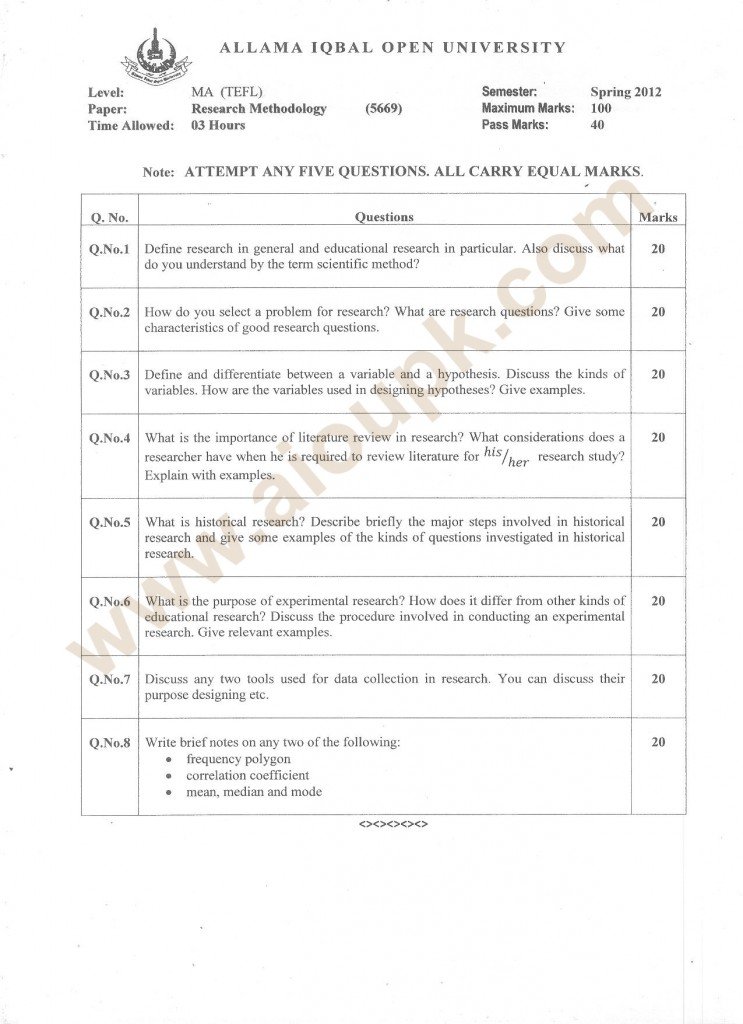 MA TEFL Research Methodology Code 5669 - AIOU