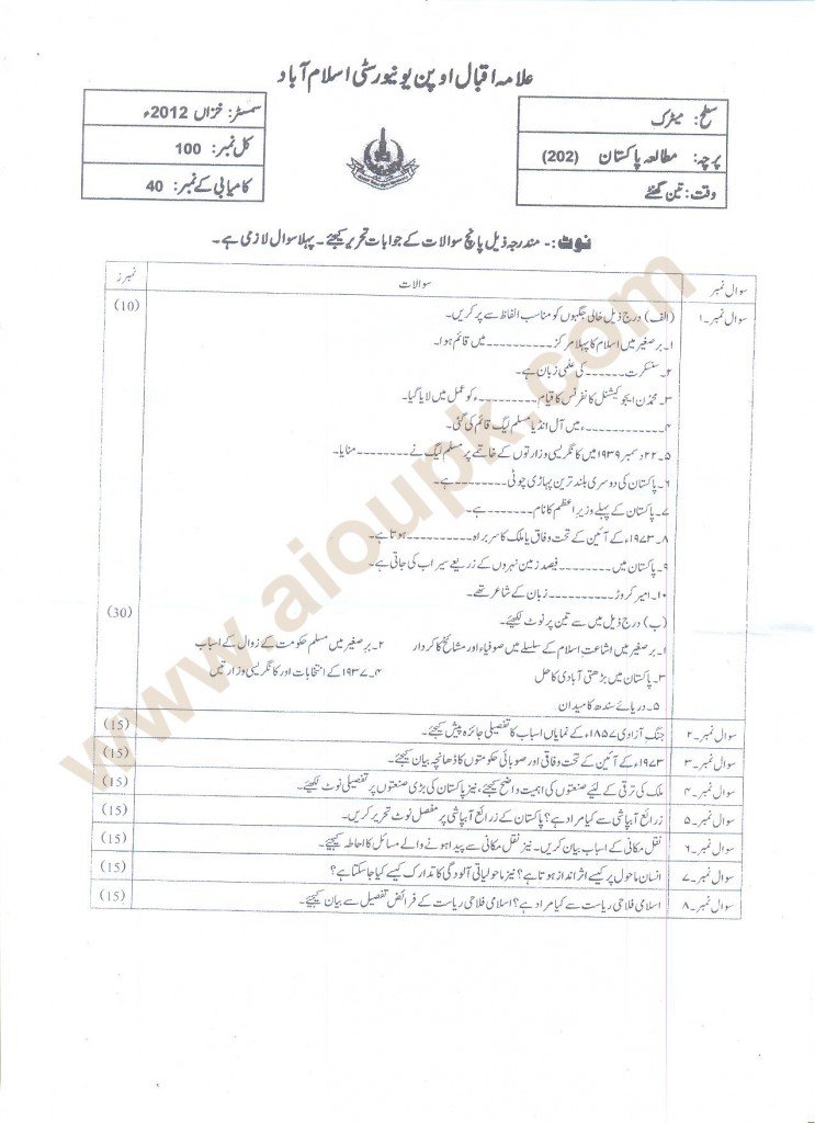 Code 202 Pakistan Studies AIOU Old Paper