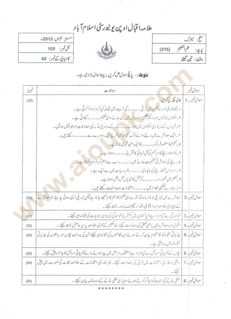 Education Code 215 AIOU Papers