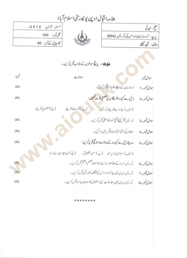 Urdu and Its Teaching Code 604 AIOU Old Papers