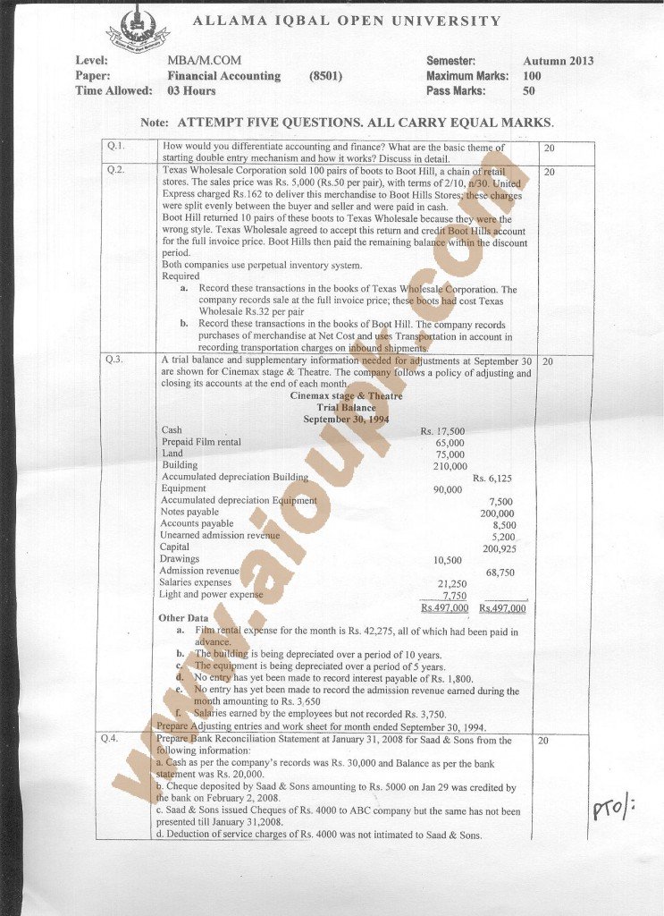 Side A 2013 old paper MBA AIOU Financial Accounting