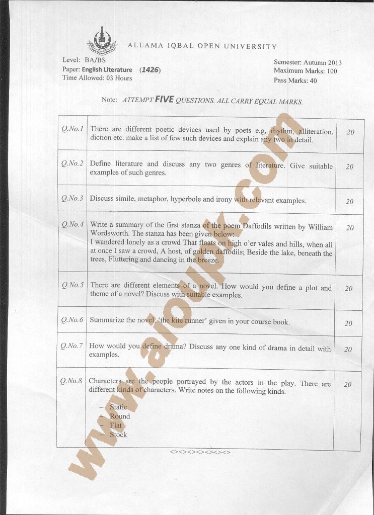 AIOU Old Paper Code 1426 English Literature 2015