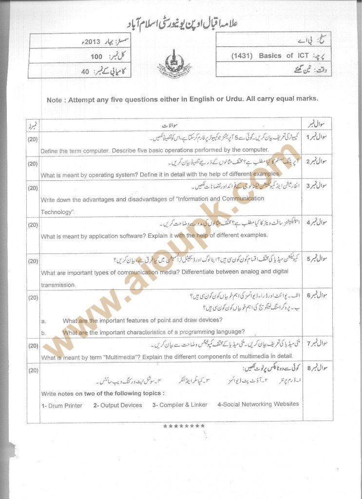 Code 1431 - new aiou papers Spring 2013 BA Basics of ICT 