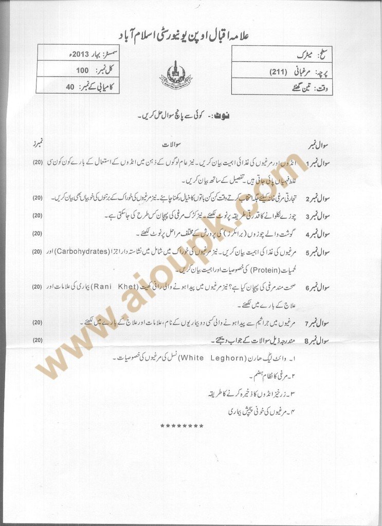 Code No 211 AIOU Old Paper Poultry Farming Spring 2013