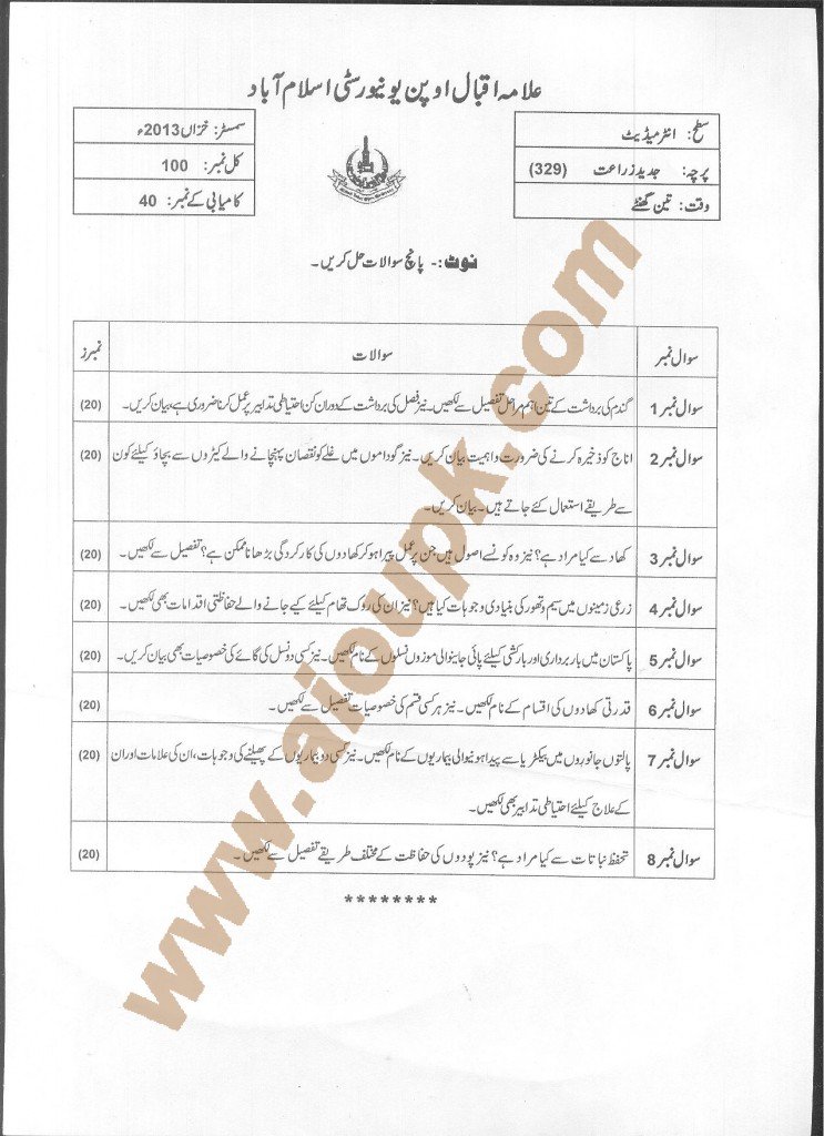AIOU Old Paper Advanced Agriculture Code 329 Year 2014