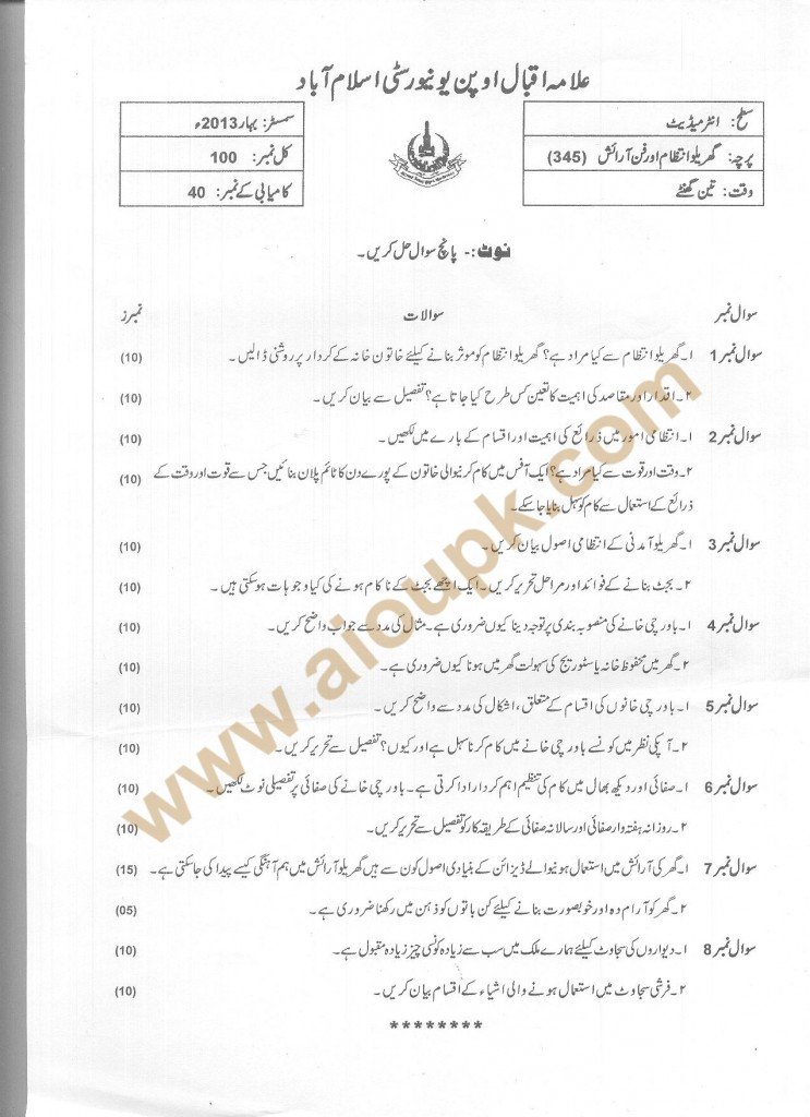 Code No 345 AIOU Old Papers FA Spring 2013