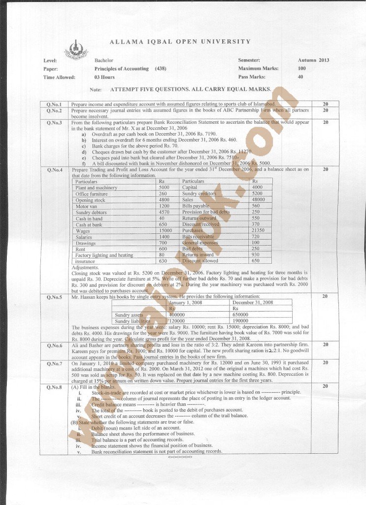 Code 438 Principles of Accounting AIOU Old paper Autumn 2014