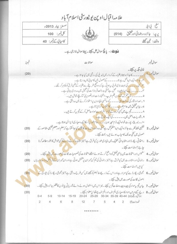 Evaluation Guidance and Research Code 514 AIOU Old Paper 