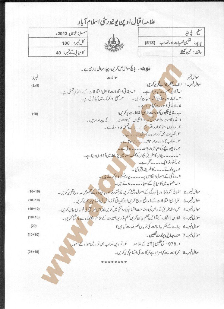 AIOU Old Paper 518 Educational Psychology and Syllabus 2015
