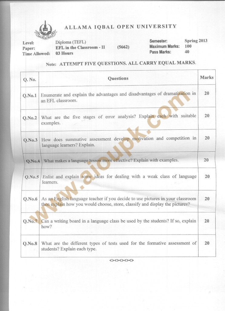  Classroom (Part-II) Code No 5662 AIOU Old Papers Spring 2013 diploma 