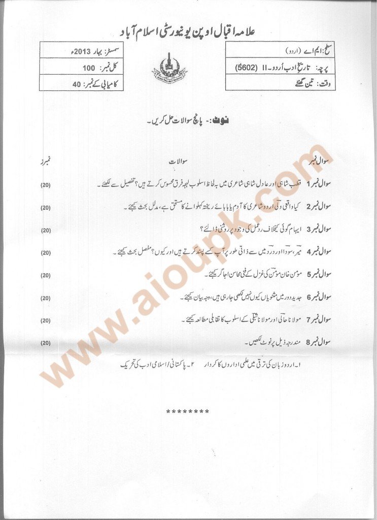 Code No 5602 History of Urdu Adab-II  AIOU Old Paper 2014