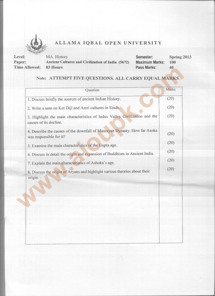 Code 5672 Ancient Cultures and Civilization of India AIOU Old Paper
