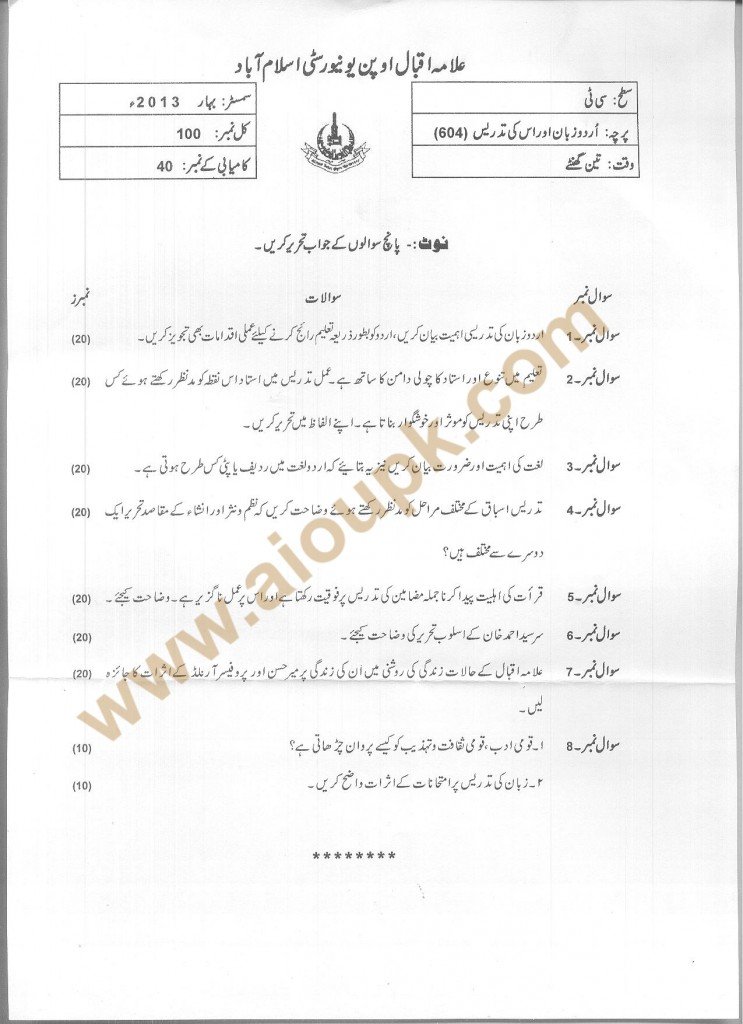 Code 604 Urdu and Its Teaching AIOU Old Paper 