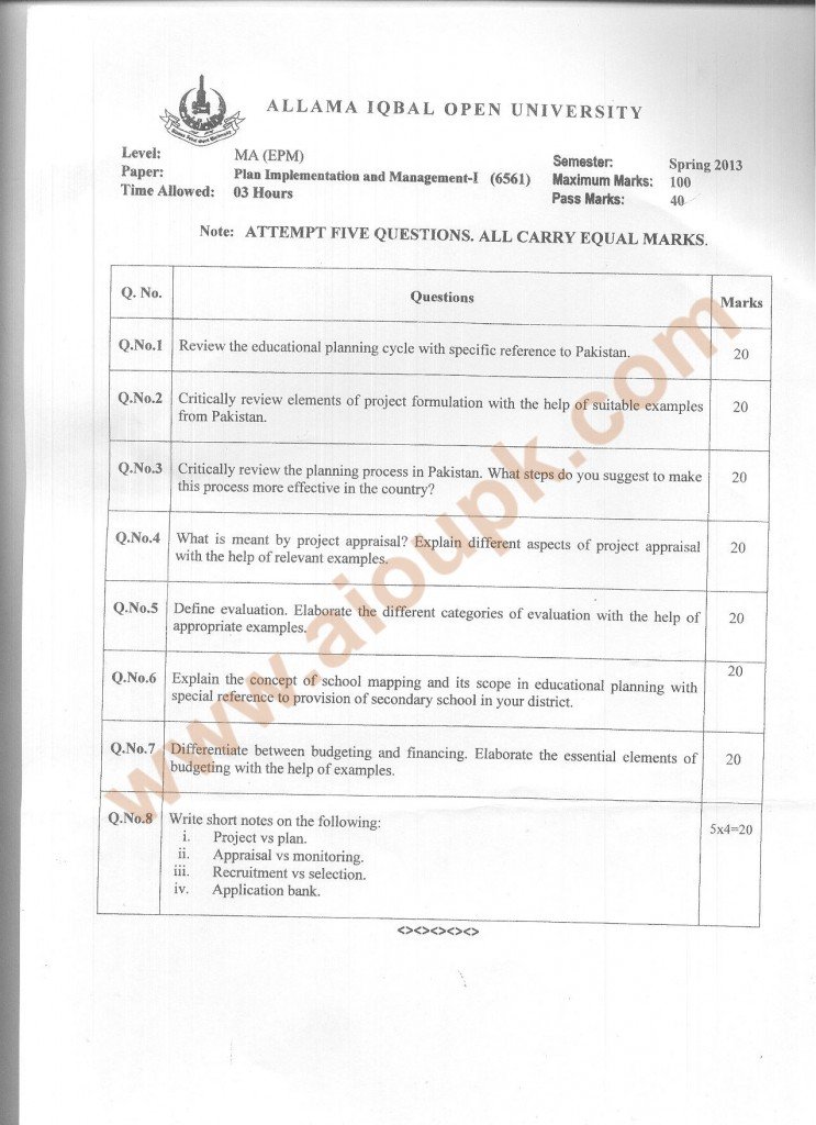 Code 6561 Plan Implementation and Management-I aiou papers spring 2013