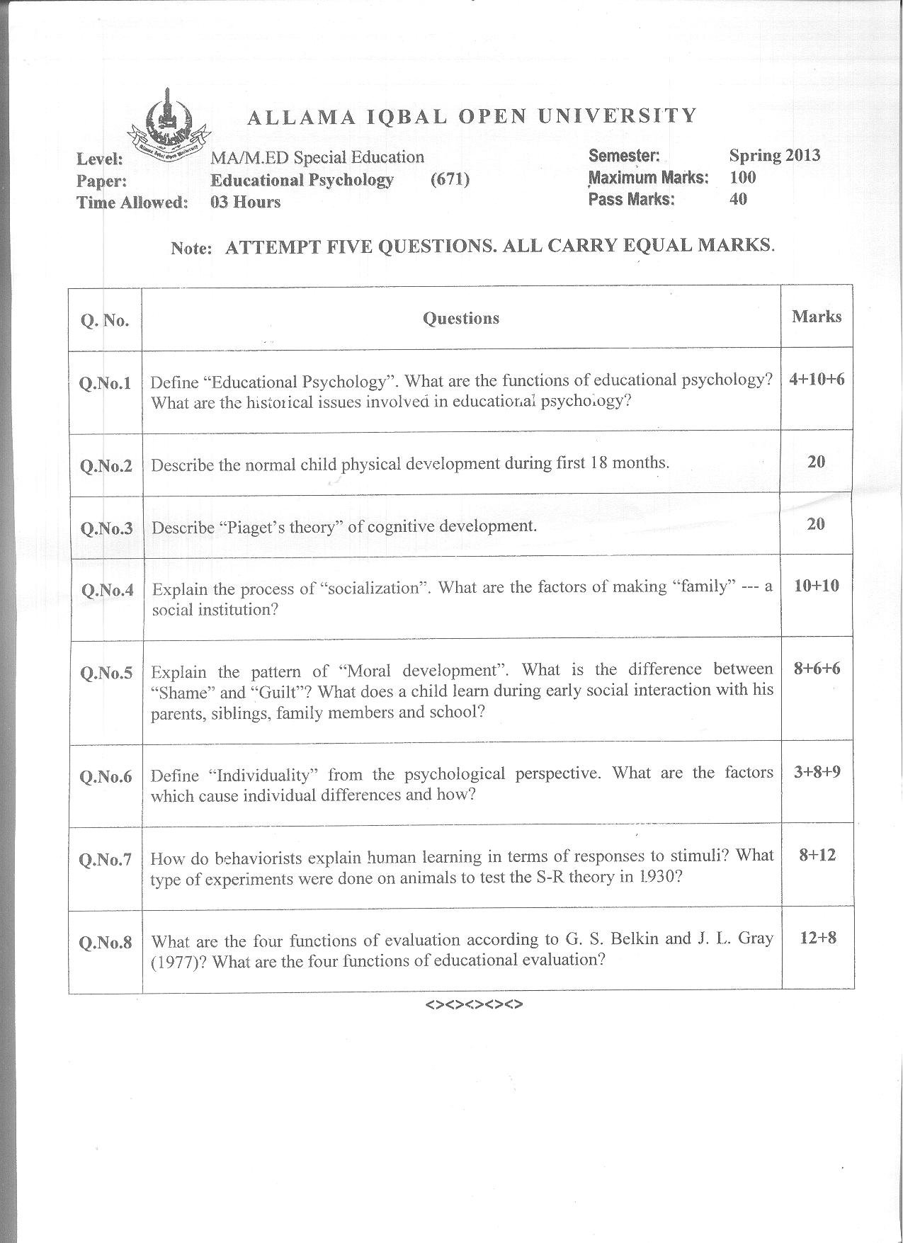 Sample Analytical Essay Format