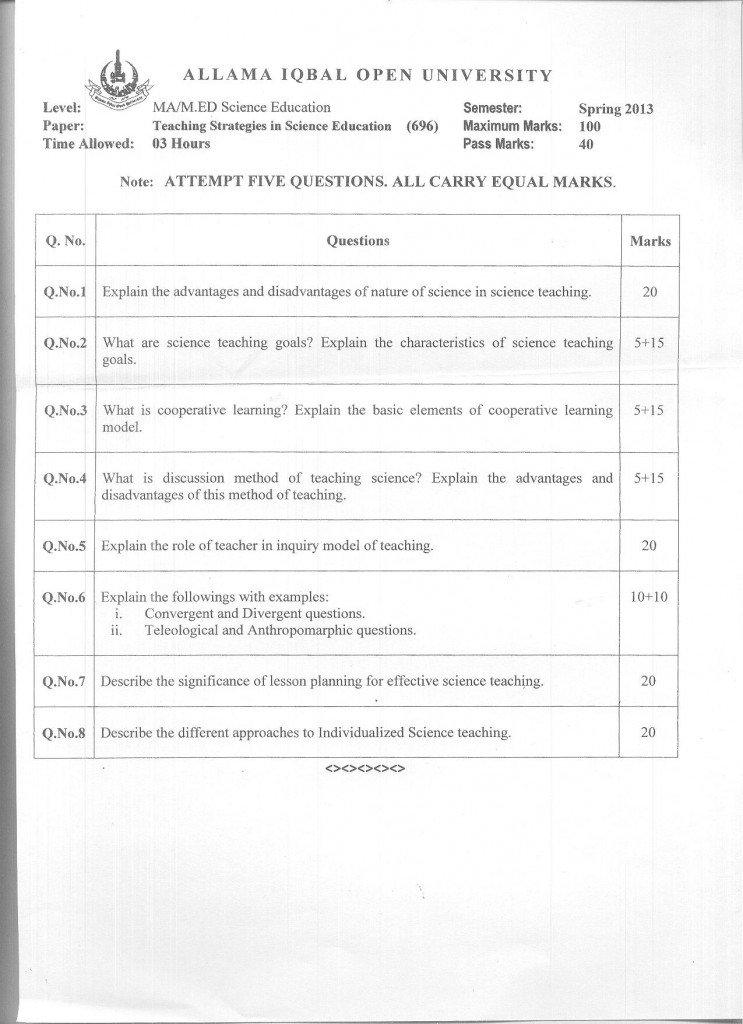 Code 696 AIOU Old Paper Teaching Strategies in Science Education Spring 2013