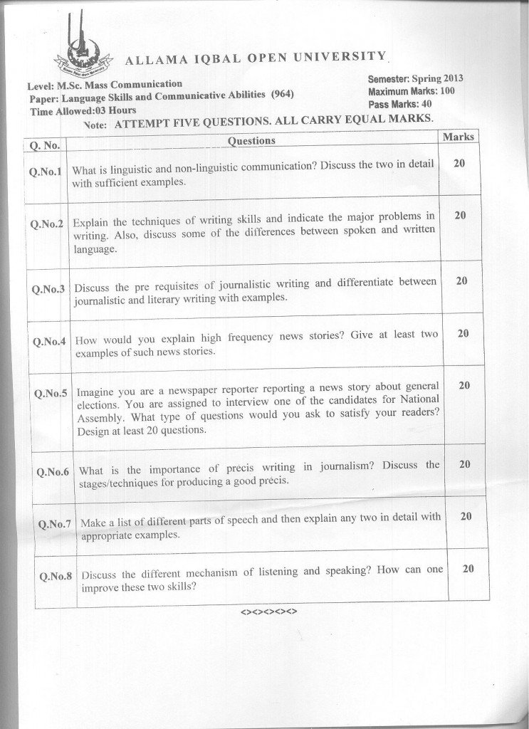 Code 964 AIOU Old Paper Language Skills and Communicative Abilities Spring 2013