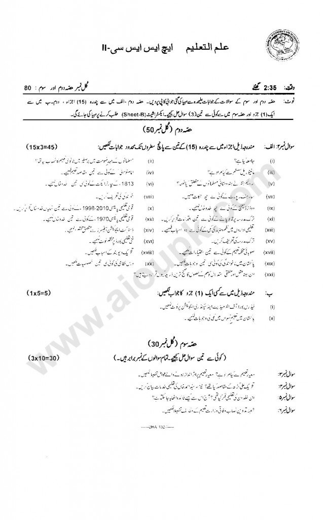 Education Model Guess papers Pattern Paper 2014 federal Board 12th class