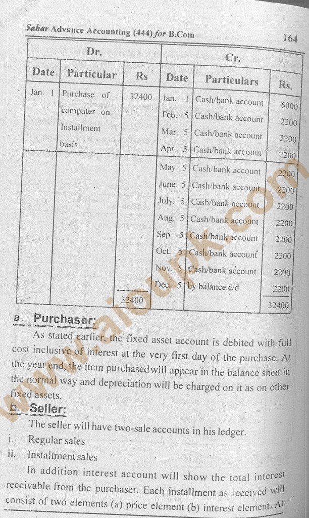 answer page   of aiou accounting code 444 for spring 2014