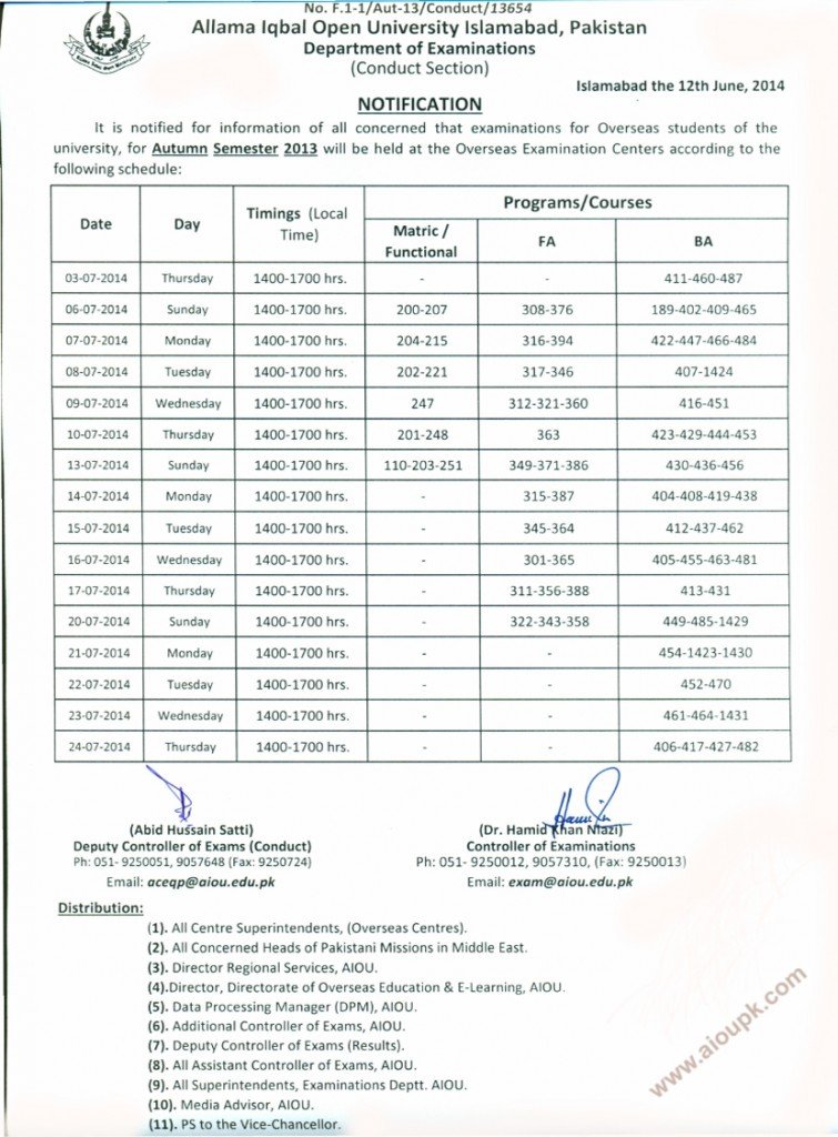 Allama Iqbal Open University Overseas Final exam date sheet Autumn 2013