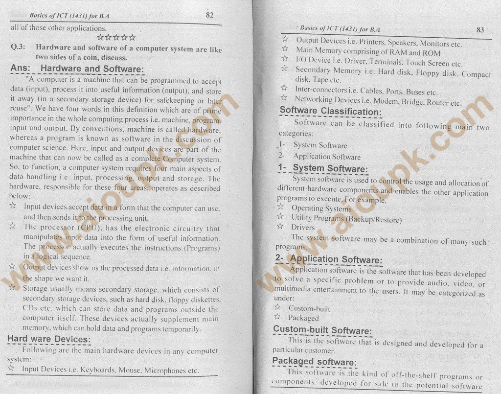 q5-b- AIOU Solution of Assignment no 2 sp 2014 code 1431-BA