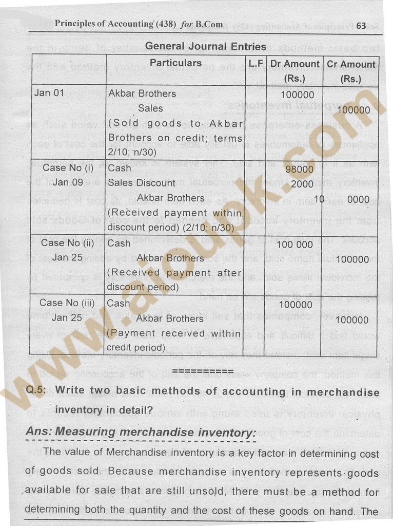 Solved answer of Accounting for Bachelors Students 2014