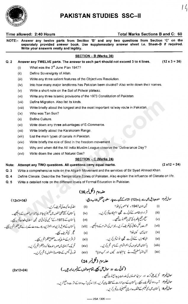 Pakistan Studies (Mutala Pakistan) Guess Model Papers of Federal Board Matric 10th 2014