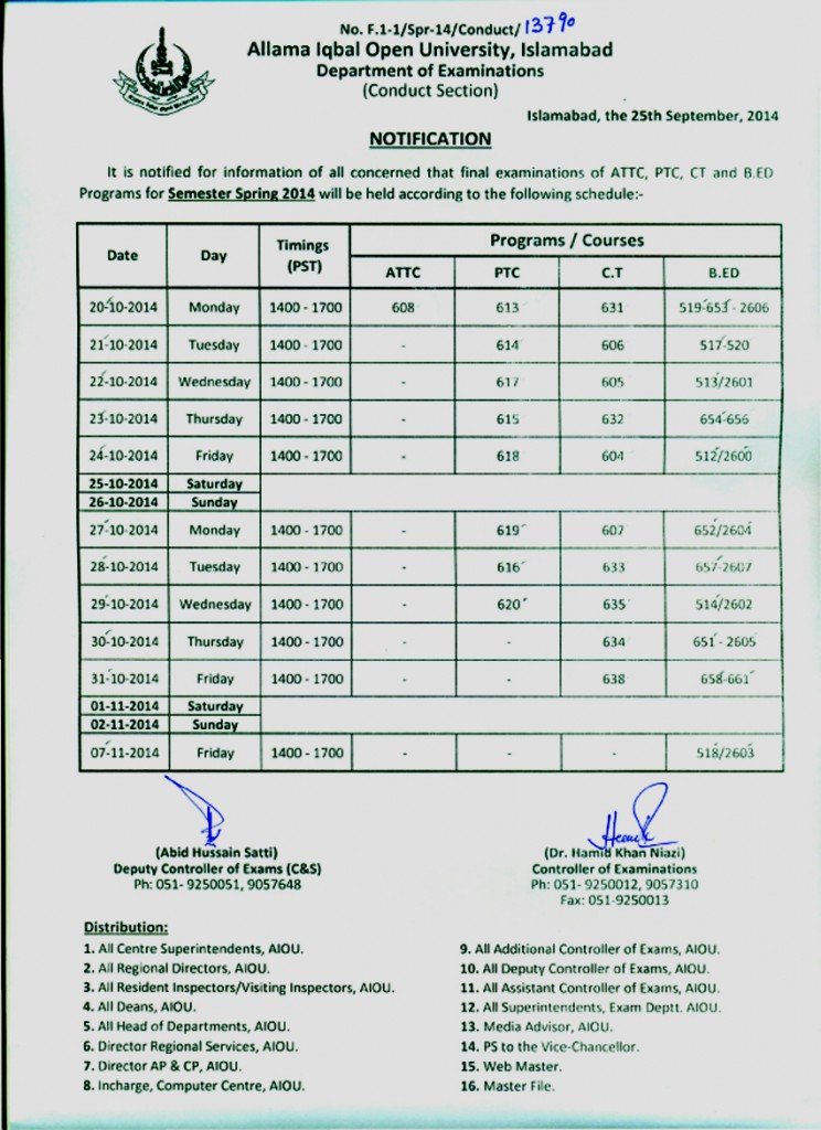 Date sheet PTC ATTC B.ED CT 2015