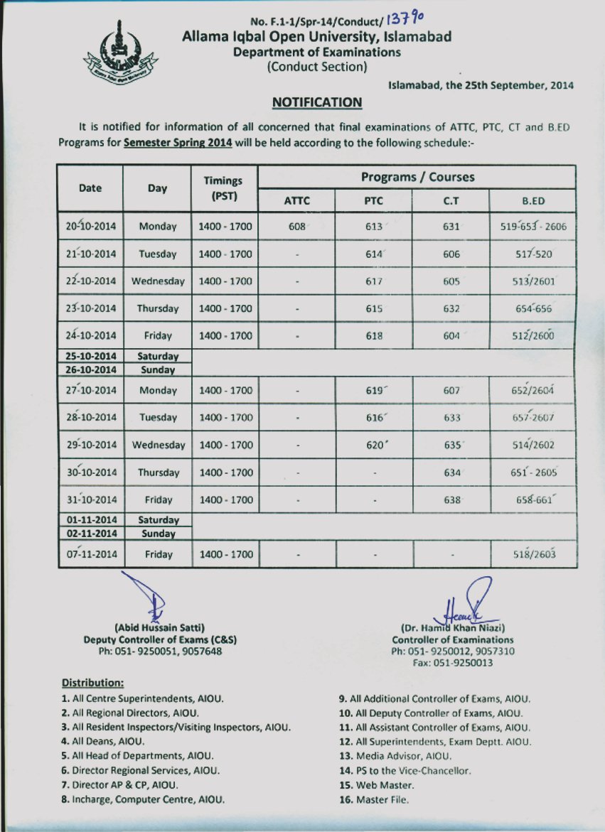 Date sheet PTC ATTC B.ED CT 2015