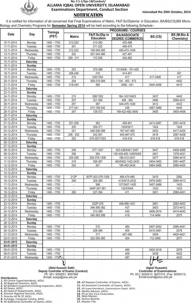 Date sheet Spring 2014 BA Matric FA BSCS 