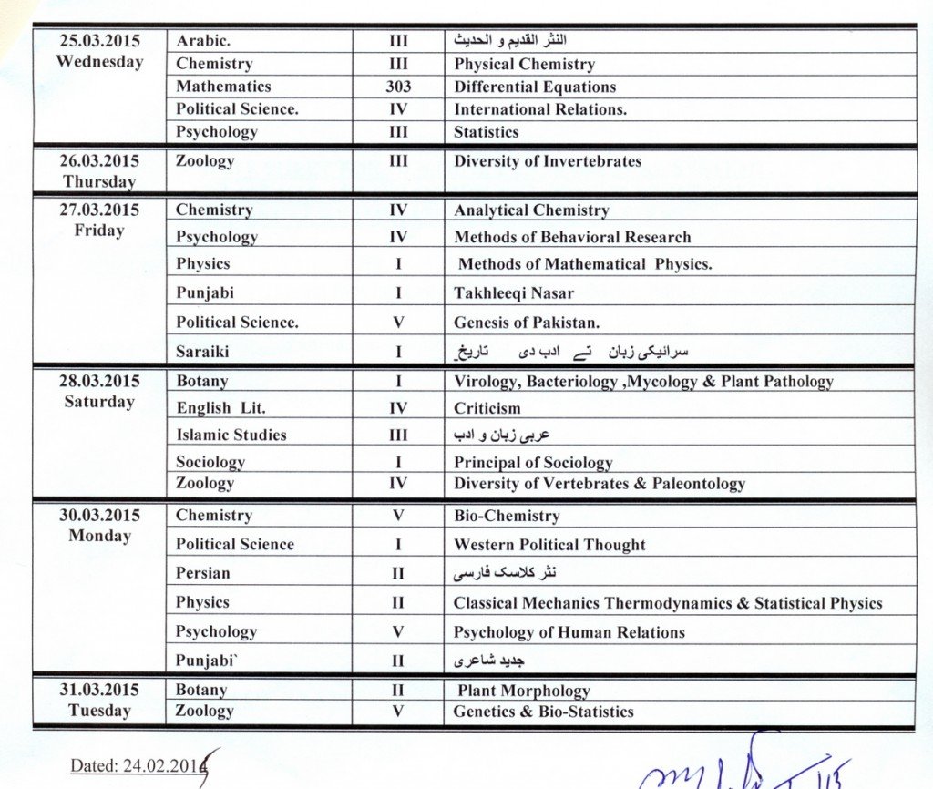 BZU Bahauddin Zakariya University MA MSc Date Sheet 2015 download