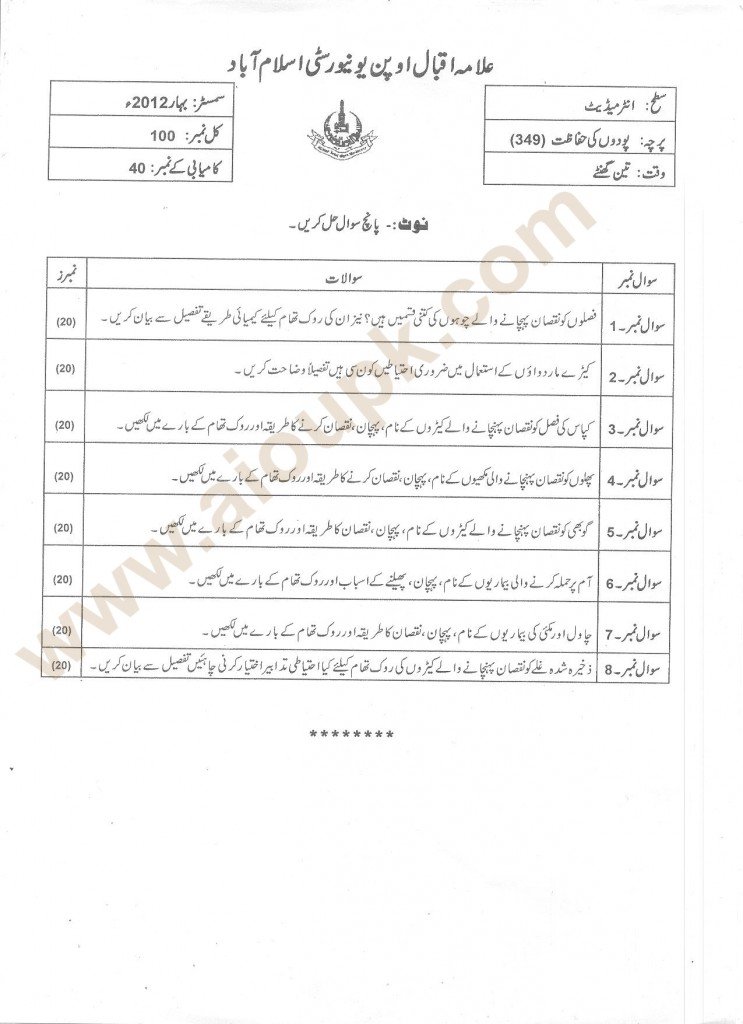Plant Protection Code 349 Level Intermediate (FA) Old Paper of AIOU