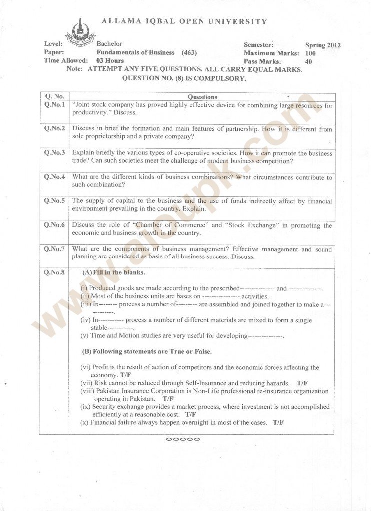 Fundamentals of Business Code 463 | AIOU BA Old Paper