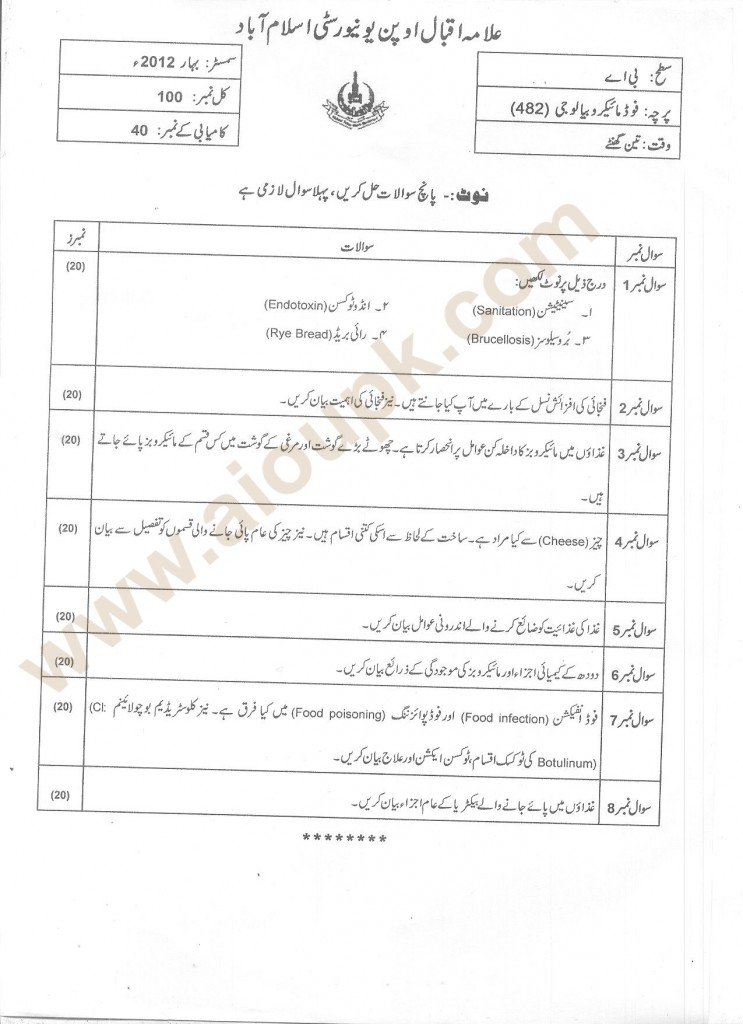 Food Microbiology AIOU Old paper