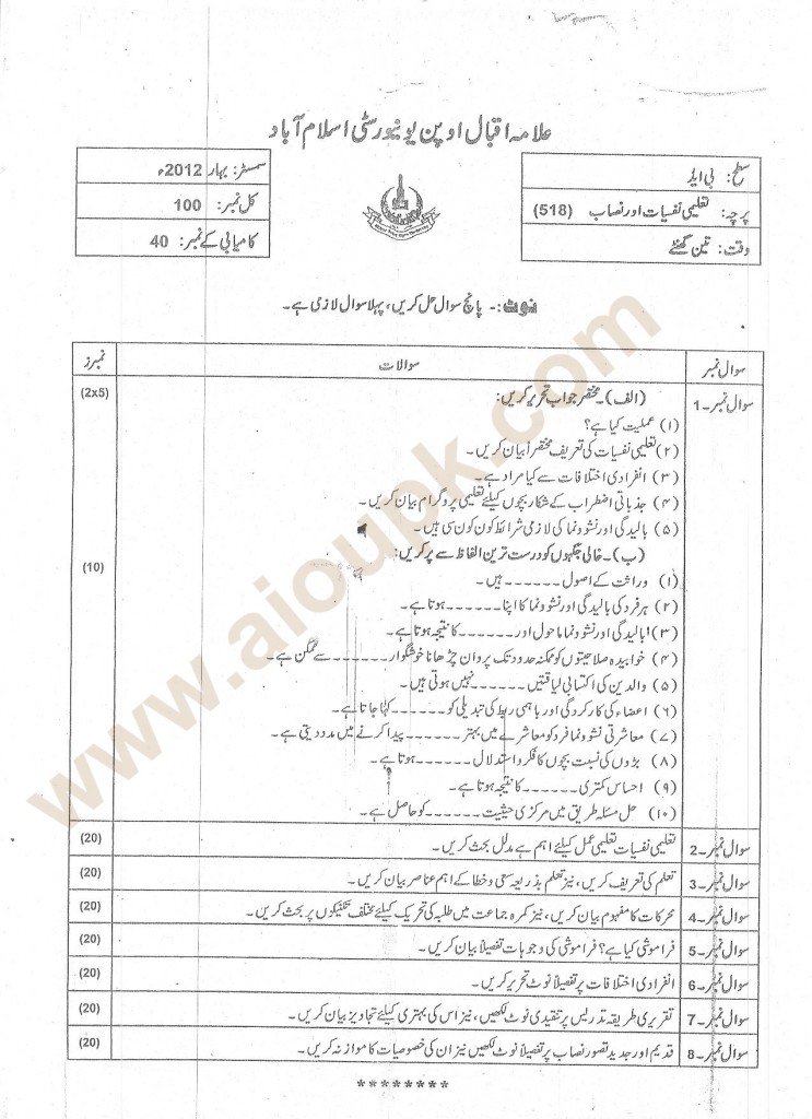 Educational Psychology and Syllabus Code 518 B.Ed Old Paper of AIOU
