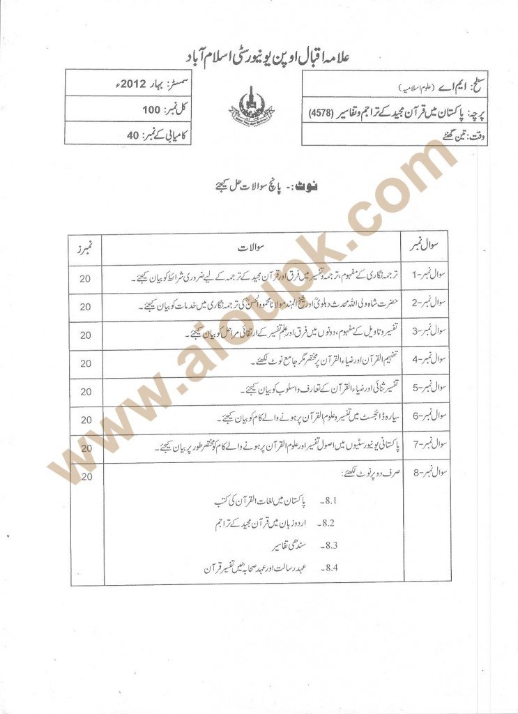 Translation and Tafseer of Quran in Pakistan Code 4578 Level MA (Islamic Studies) - AIOU Old Paper