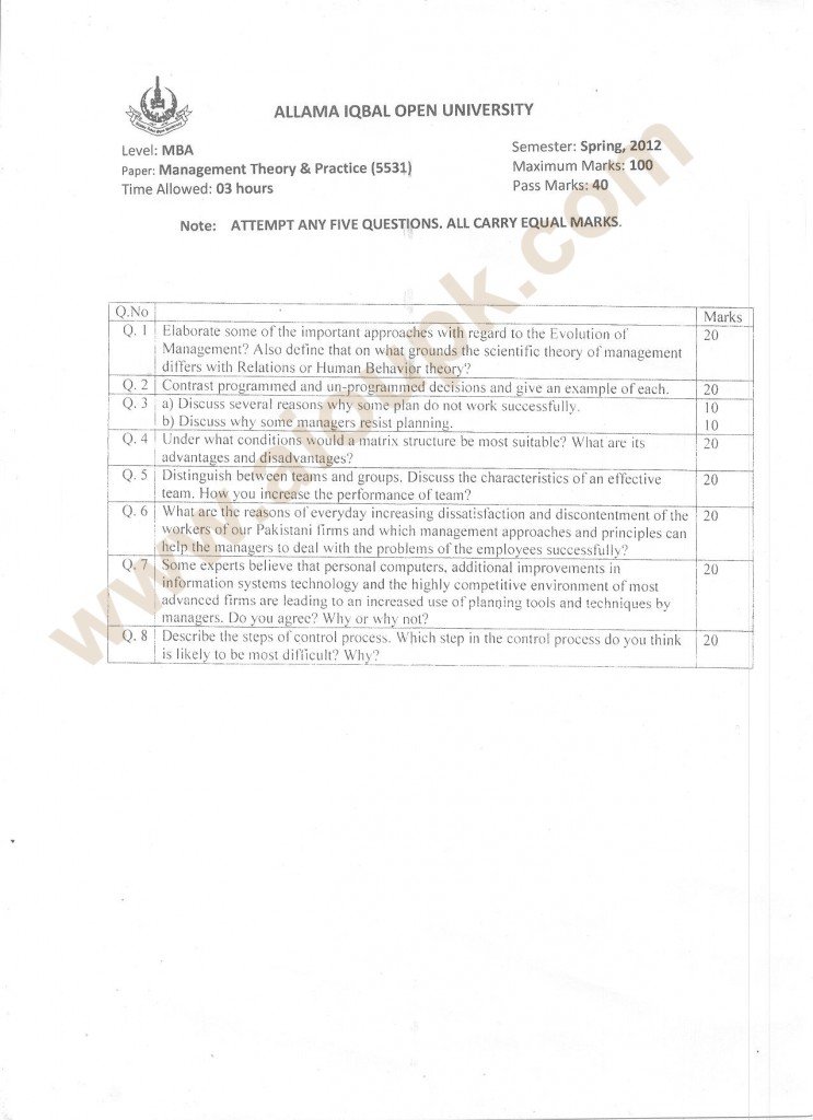 Management Theory & Practice Code 5531, Level MBA Old Paper of AIOU
