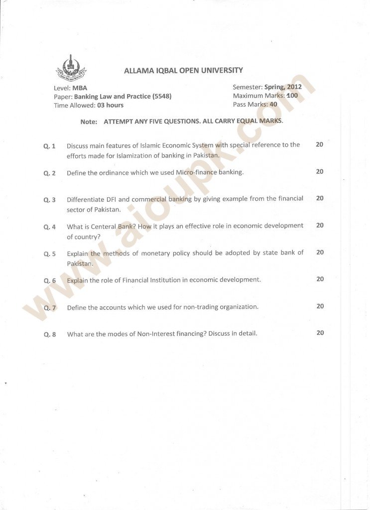 Banking Law and Practice Code 5548 Program MBA, AIOU Old Paper