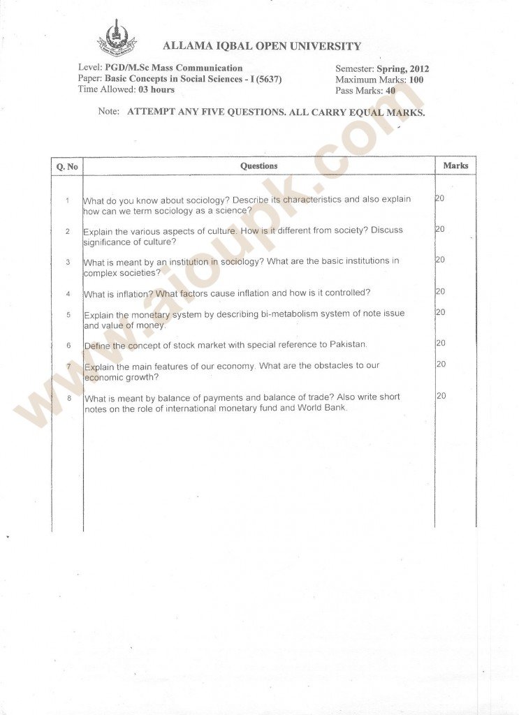 Basic Concepts in Social Sciences-I Code 5637 Level M.Sc - Old Paper of AIOU