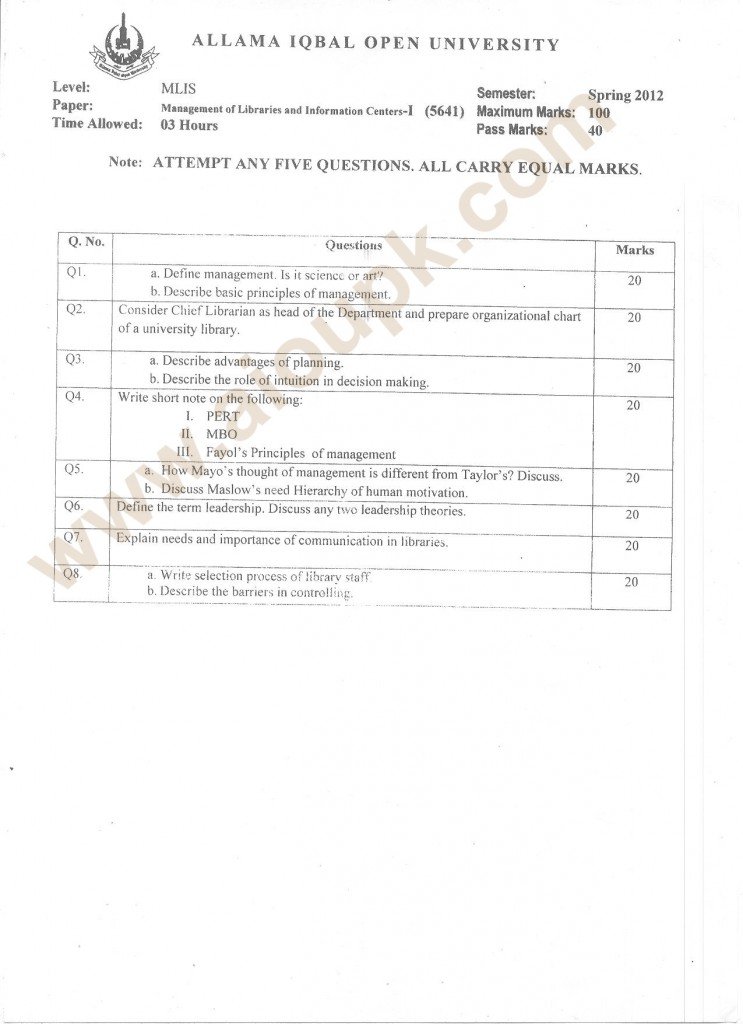 Management of Librarian and Information Centers-I Code 5641 Level MLIS, AIOU Old Paper