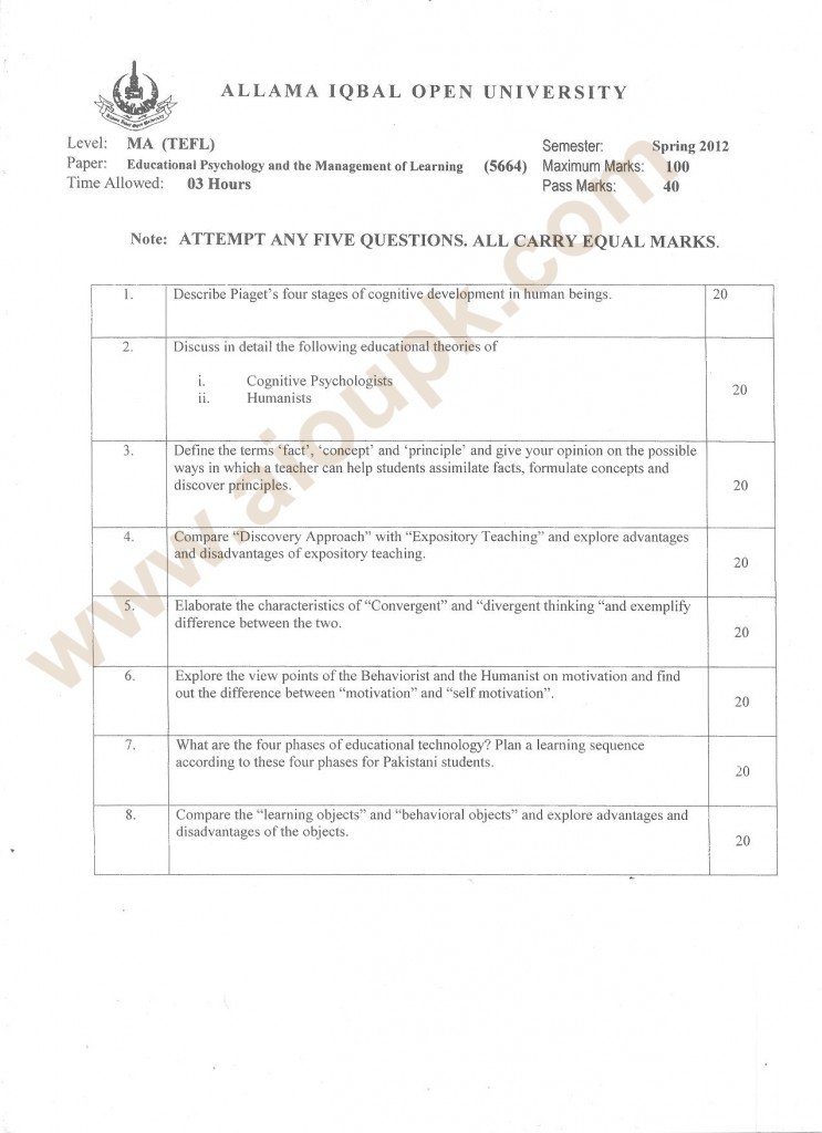 Educational Psychology and the Management of Learning Code 5664 Level MA (TEFL) - AIOU Old Paper