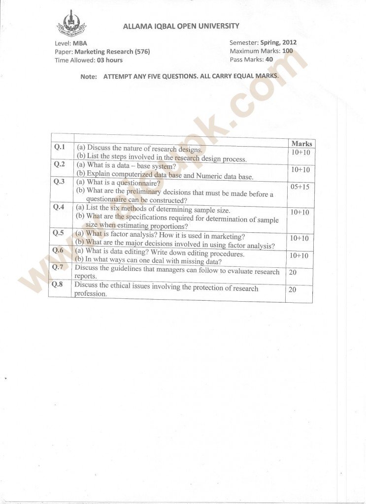 Marketing Research Code 576 Level MBA, AIOU Old Paper