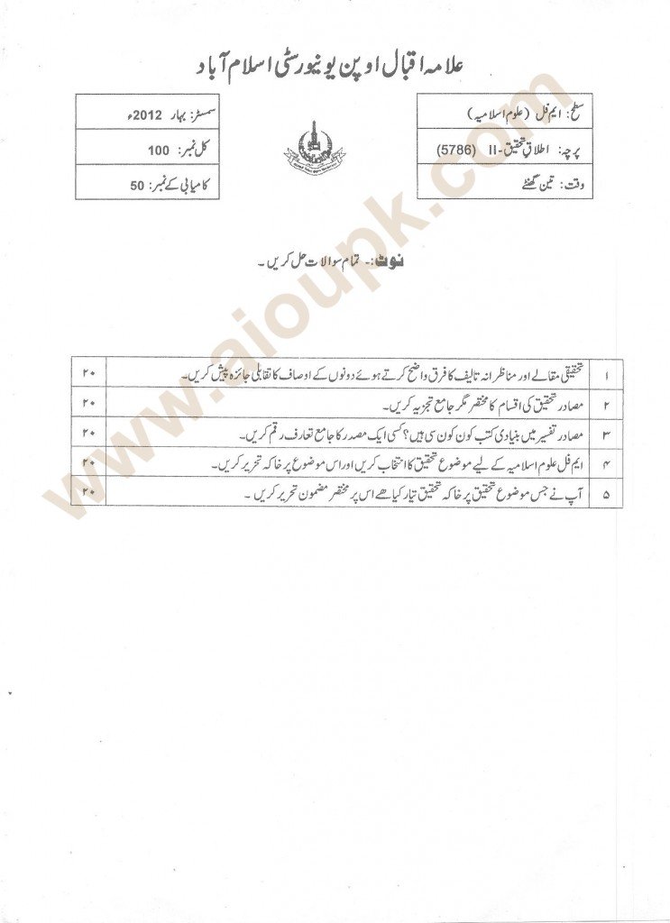 Applied Research-2 Code 5786 Program M.Phil - Old Paper of AIOU